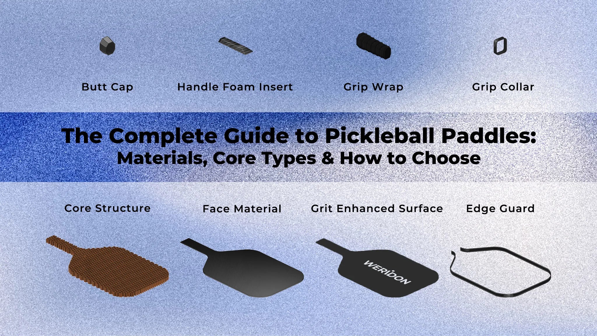 pickleball paddle construction diagram showing face material honeycomb core and handle components