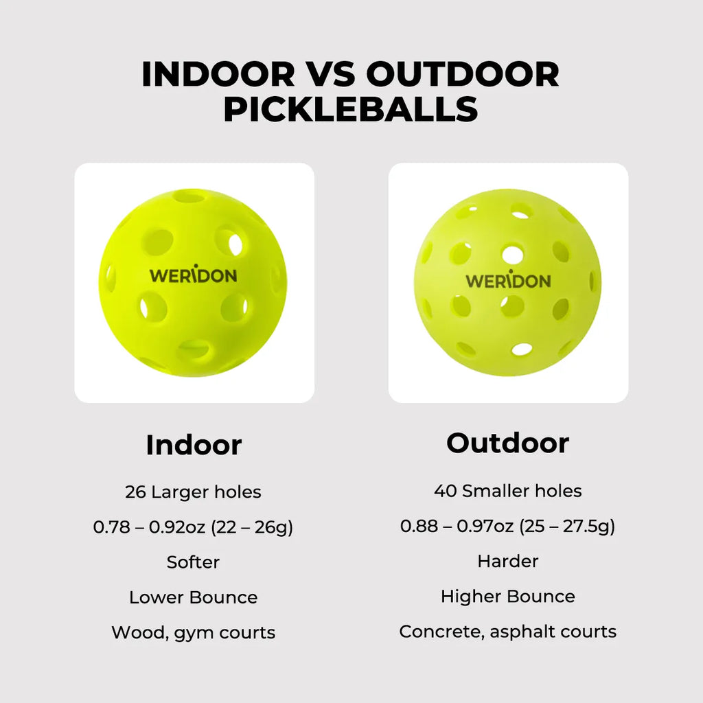 Comparison of indoor and outdoor pickleballs, highlighting hole design, weight, and performance differences.
