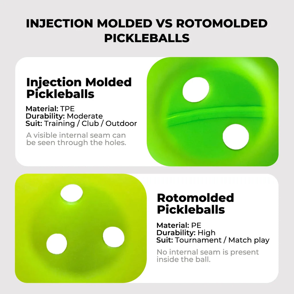 Comparison of injection molded and rotomolded pickleballs, showing internal seam in two-piece construction versus seamless one-piece structure.